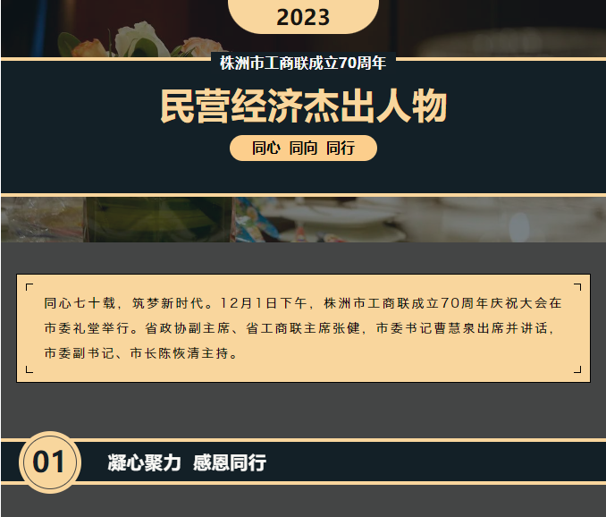 民营经济杰出人物|热烈祝贺宏大高分子董事长曾维楚先生荣获“民营经济杰出人物”